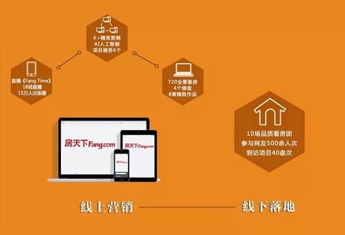 多维与多元 互联网销售如何迎接市场环境的新挑战