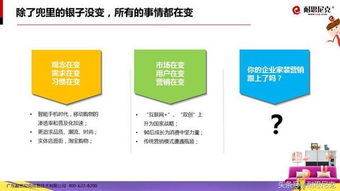 家装电商之困 深度剖析传统企业转型的68个挑战与迷思