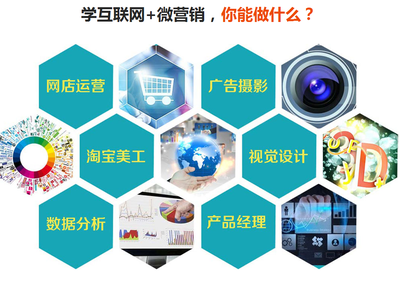 南京新华电脑学院互联网+微营销专业 赋能未来电商精英