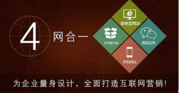 福州网络营销与互联网销售培训机构盘点与选择指南